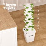 GROWNEER Hydroponic Vertical Garden System for 35 Plants