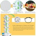 Vertical Hydroponics Garden System for Indoor Plants