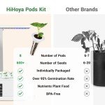 Hydroponics Grow Pods Indoor Gardening Kit