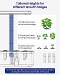 iDOO Indoor Hydroponics Garden System with LED