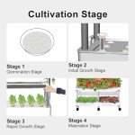 GROWNEER Indoor Hydroponics Garden System with LED Light