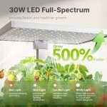 SUNCOZE Hydroponics Indoor Herb Garden Kit