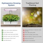 WiFi-Controlled Hydroponic Indoor Garden System