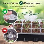 Bonviee Seed Starter Tray Kit with Humidity Dome
