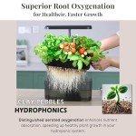 Smart Indoor Herb Garden with LED Grow Light