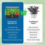 MUFGA 18-Pod Hydroponic Herb Garden with LED Light