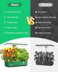 GreeHealth Hydroponics Indoor Herb Garden Kit