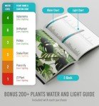 GROWIT Indoor Plant Moisture Meter - No Battery Needed