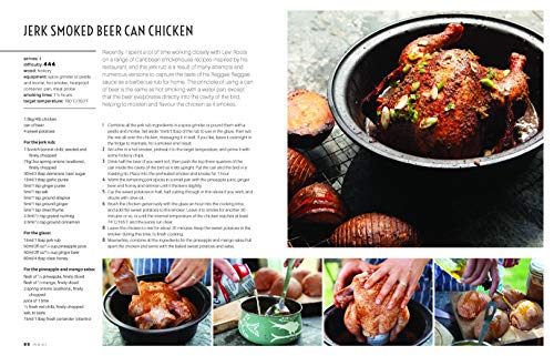 Home Smoking Manual: Smoked Food