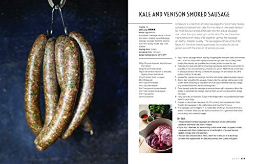 Home Smoking Manual: Smoked Food