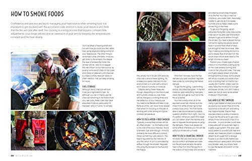 Home Smoking Manual: Smoked Food