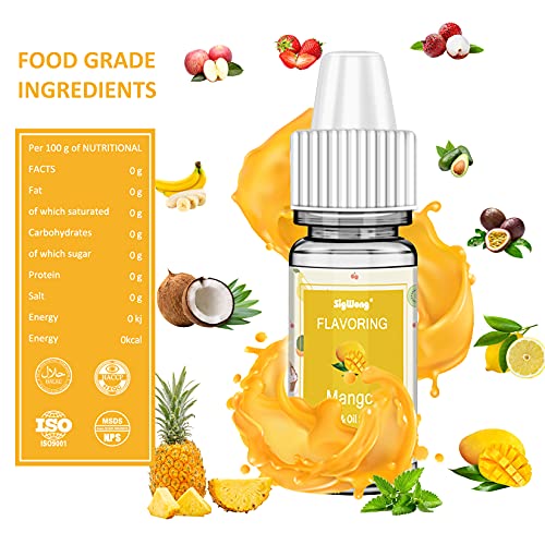 24 Concentrated Candy Flavors for Cooking and DIY
