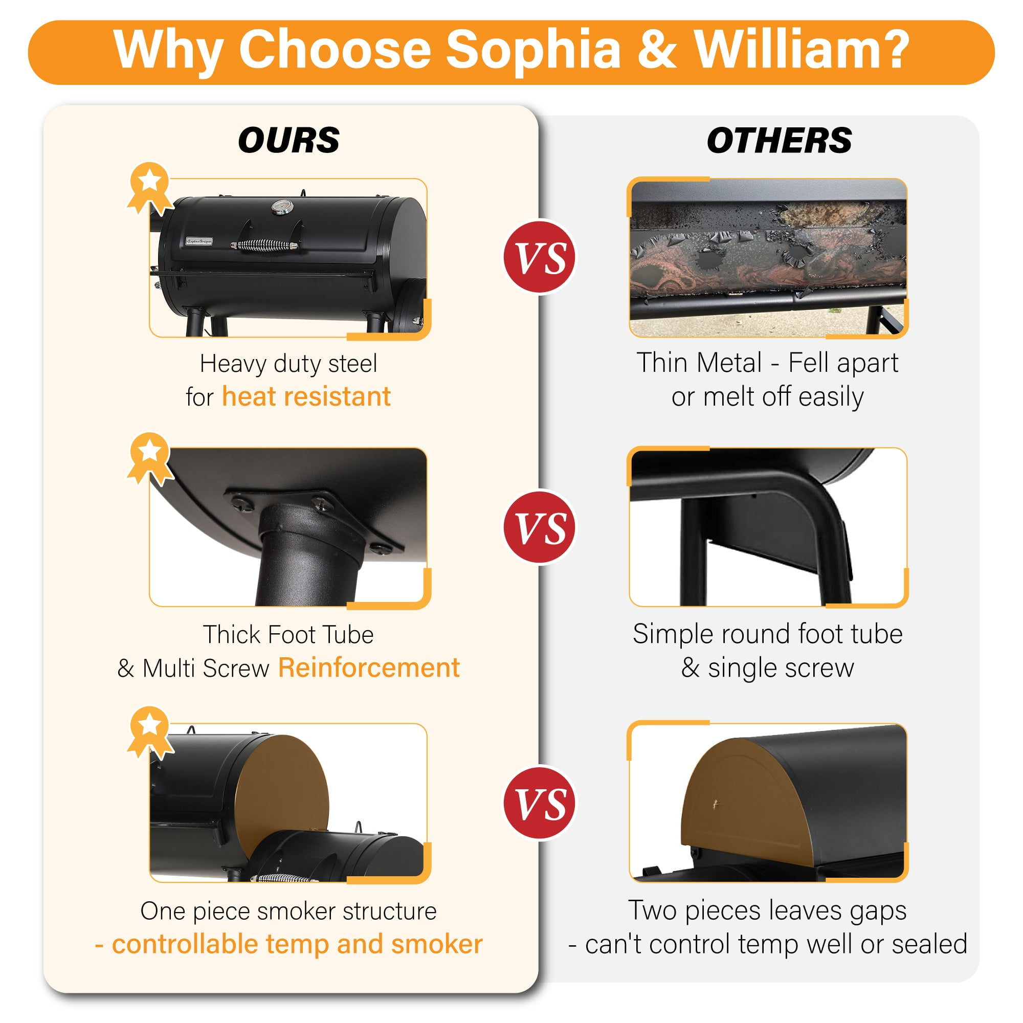 Sophia & William Portable Charcoal Smoker Grill, Black