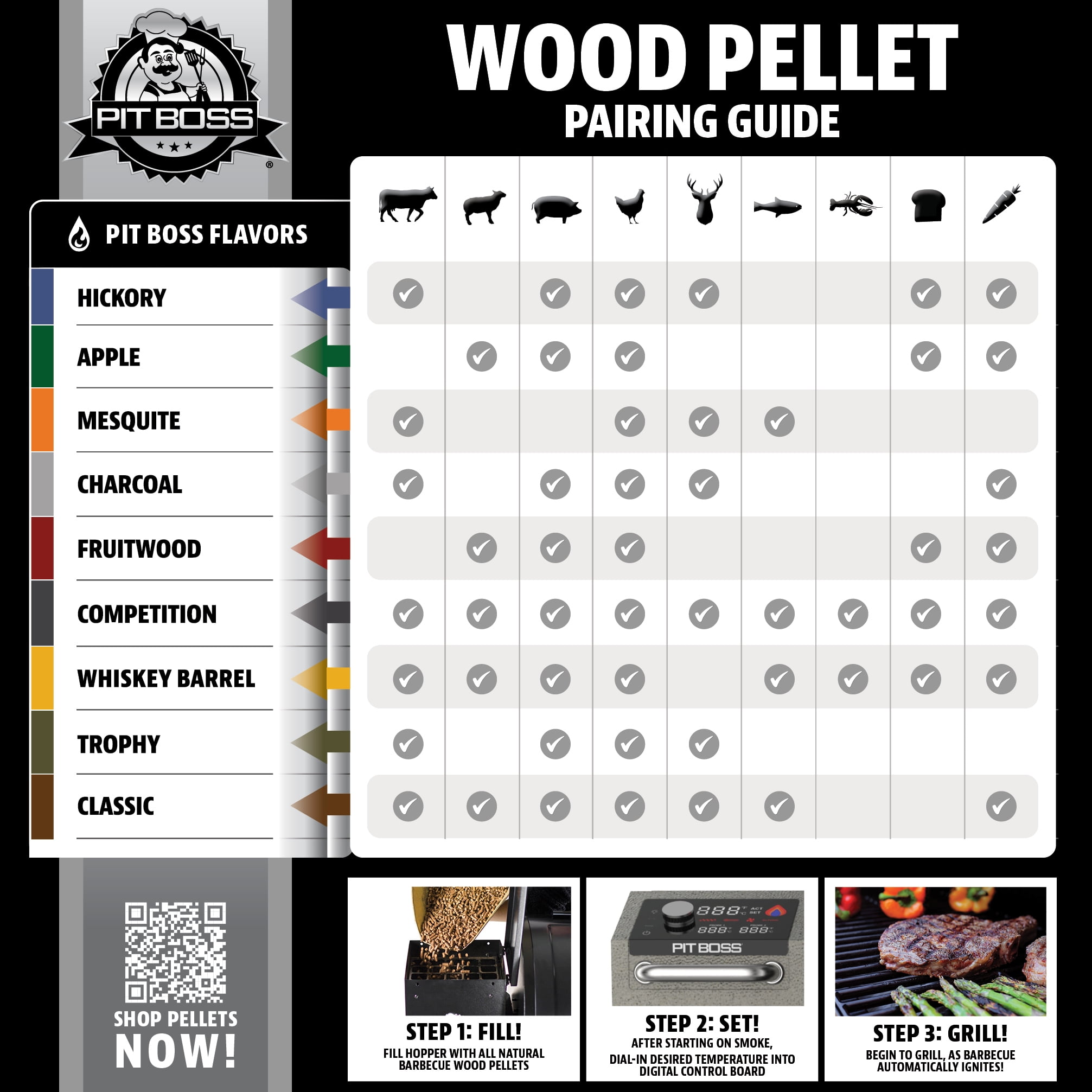100% Hardwood Mesquite Grilling Pellets, 20 lb Bag