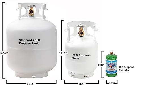 5lb Propane Tank for Grills, Fire Pits & Heaters