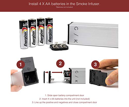 Outdoor Cocktail and Food Smoker Kit with Wood Chips