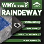 Multipurpose Waterproof Small Tarps 4x6 Feet (5 Pack)