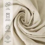Durable Canvas Drop Cloths – 6x9 Feet, Pack of 2