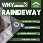 Heavy Duty Waterproof 6x8 Feet Tarp 3-Pack