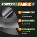 Heavy Duty Waterproof 6x8 Feet Tarp 3-Pack