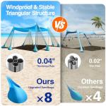 Rhino Valley UPF50+ Beach Tent Sun Shelter