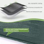 Heavy Duty Waterproof Tarp 16' x 20' for Camping