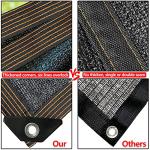 90% Shade Cloth - 12x20 FT Durable Mesh Tarp