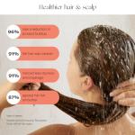 High Pressure Shower Head with Filter for Camping