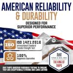 Heavy Duty Waterproof 10x12 Tarp - UV Resistant