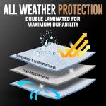 Heavy Duty Waterproof 10x12 Tarp - UV Resistant