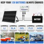ECO-WORTHY 25W Off Grid Solar Charger Kit