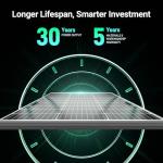 HQST 200W Bifacial Solar Panel for Off-Grid Use
