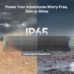 Renogy 200W Foldable Solar Panel for Camping