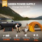 Jackery Explorer 300 Portable Power Station for Camping