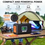 HOWEASY 88Wh Portable Solar Power Station