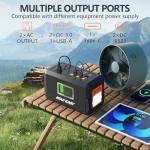 HOWEASY 88Wh Portable Solar Power Station