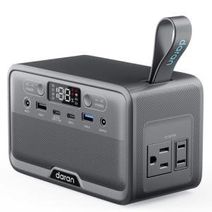 Portable Power Station 28,000mAh for Camping