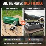 Portable Butane Camping Stove with Carry Bag