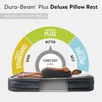 Intex Dura Beam Plus King Air Mattress with Pump