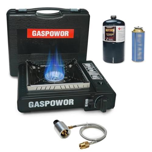 Gaspowor
