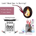 SOLEADER Compact Portable Wood Burning Camp Stove