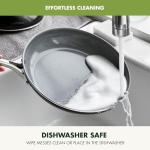 GreenPan Swift Healthy Ceramic Nonstick Frying Pan Set