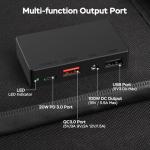 Portable 100W Solar Panel for Camping and Travel