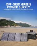 120W Portable Solar Panel for Camping Power