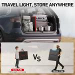 DOKIO 160W Portable Solar Panel Kit with USB Outputs