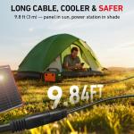 DOKIO 160W Portable Solar Panel Kit with USB Outputs