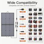 110W Waterproof Portable Solar Charger for Camping