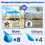 Rhino Valley UPF50+ Beach Tent Sun Shelter