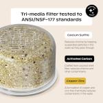 High Pressure Shower Head with Filter for Camping