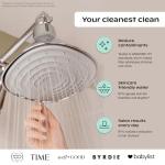 High Pressure Shower Head with Filter for Camping